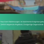 Event-Herausforderung Fähigkeiten Preise: Leistungsbasierte Belohnungen, Fähigkeitstests, Anerkennung