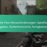 Battle Pass kosmetische Belohnungen: Skins, Embleme, Rufkarten