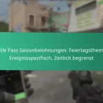 CDL Neue Aktionscodes: Neueste Veröffentlichungen, Frische Inhalte, Updates