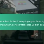 Event-Herausforderung Exklusive Belohnungen: Einzigartige Gegenstände, Sonderzugang, VIP-Inhalte