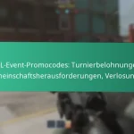 Battle Pass Waffenbelohnungen: Neue Waffen, Aufsätze, Upgrades