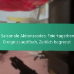 CDL Neue Aktionscodes: Neueste Veröffentlichungen, Frische Inhalte, Updates